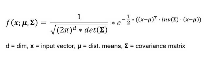 Distribución normal aplicada a vectores