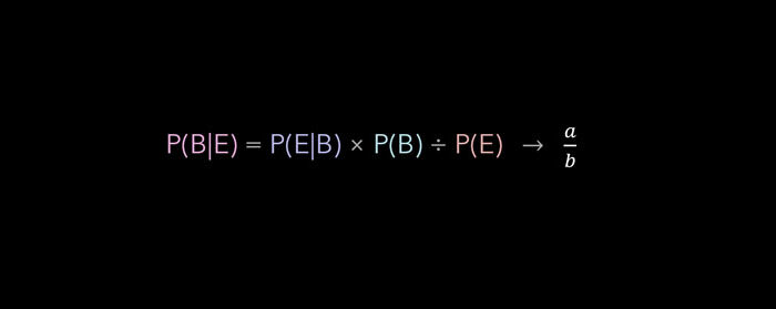 El-teorema-de-Bayes-es-en-realidad-una-fracción-intuitiva